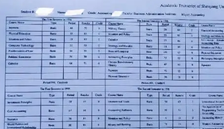大学成绩单翻译具有怎么的特点？